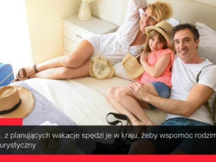 Plany wakacyjne Polaków